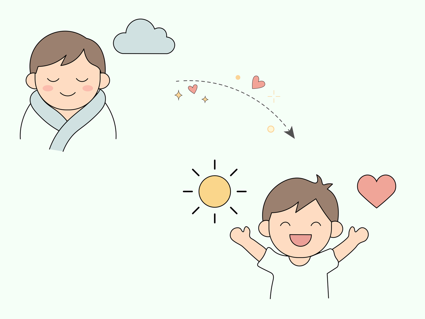 Morning Routine Guide