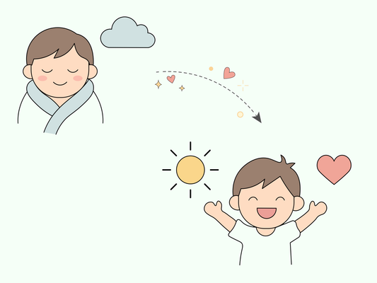 Morning Routine Guide